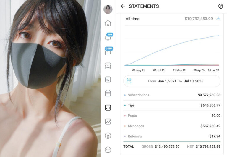 How HongKongDoll Scored S13.8 Million on OnlyFans—And Why That Mask