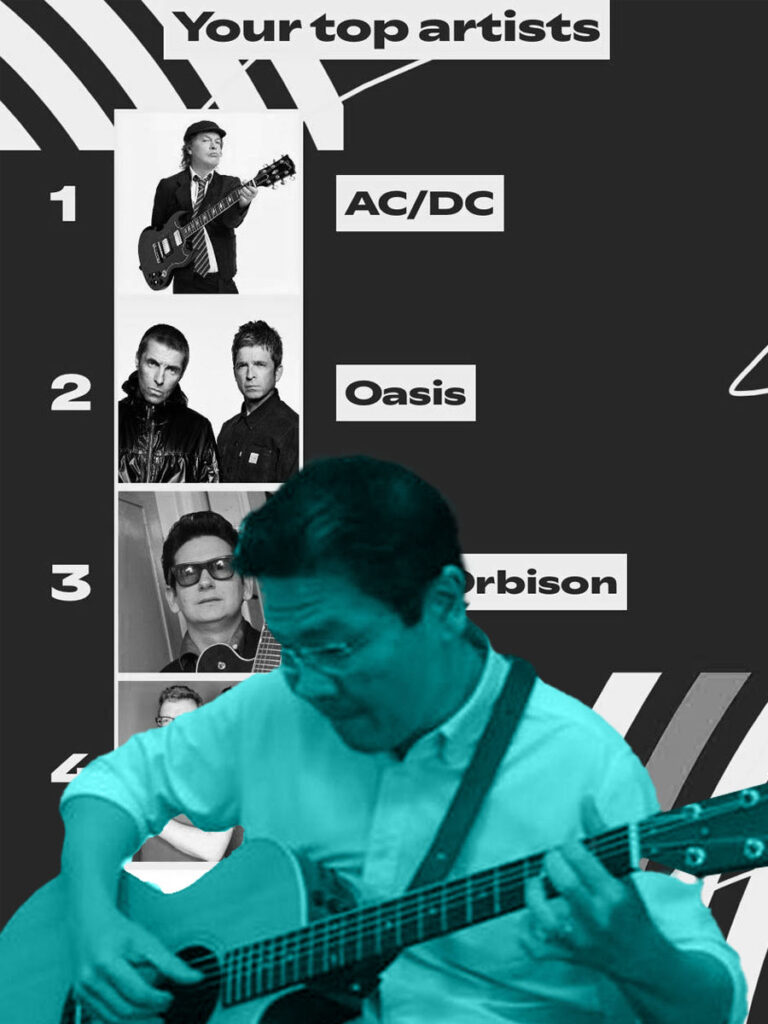 Lawrence Wong’s Spotify Wrapped 2025: When Singapore’s Prime Minister Goes Full Classic Rock